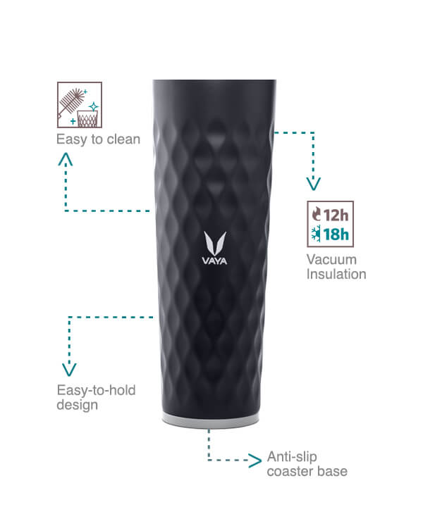 Vaya